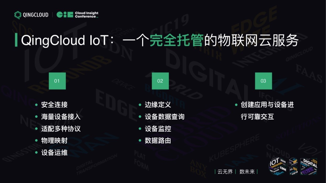 吨煤生产综合能耗包括电_能耗管理系统生产厂家_能耗设施设备运行管理及节电,节水,节油等管理措施