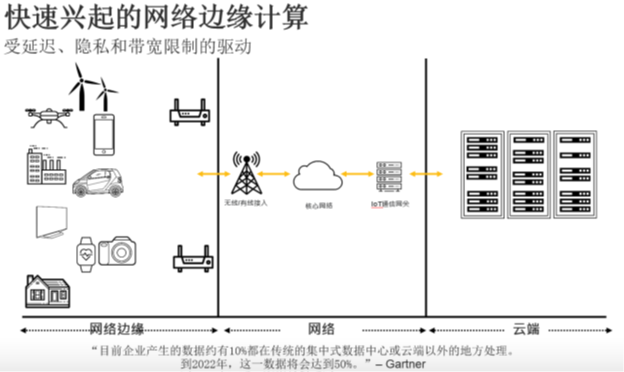 能耗管理系统生产厂家_能耗设施设备运行管理及节电,节水,节油等管理措施_吨煤生产综合能耗包括电