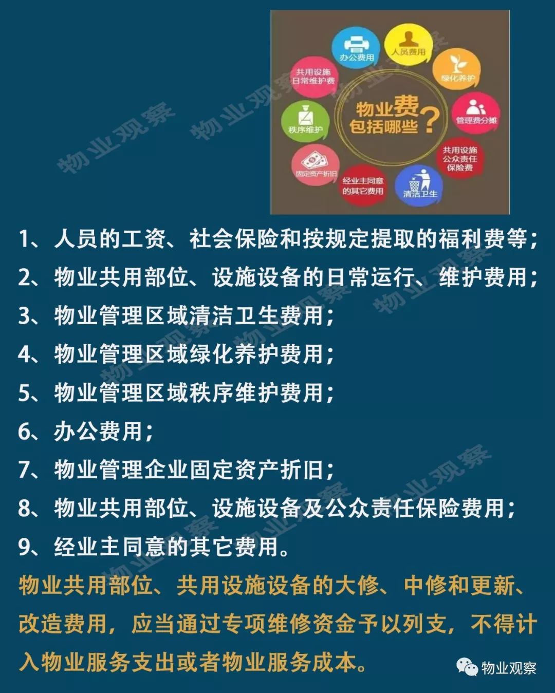 管理费能耗费_能耗设施设备运行管理及节电,节水,节油等管理措施_安全文明措施费管理