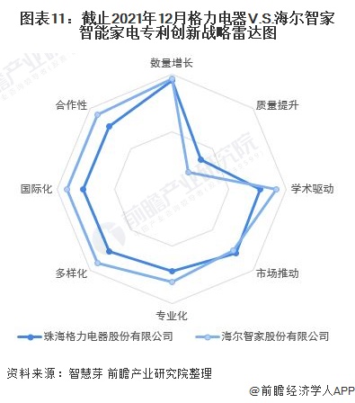 智能家电图片大全_智能家电_智能家电发展趋势