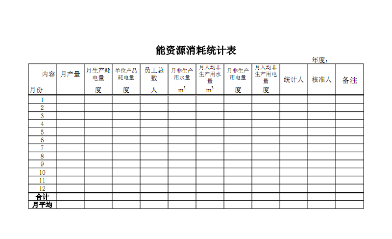 能耗管理系统及平台_能耗管理监测系统_妇幼系统工作管理平台