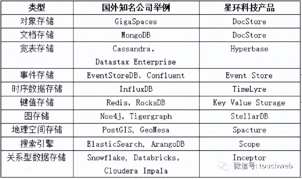 花桥大数据企业_企业大数据_贵州大数据企业排名