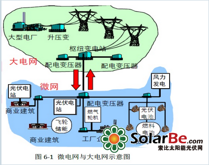 管理企业系统_玻璃钢企业综合能耗_苏州企业综合能耗管理系统服务商