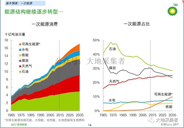 员工宿舍能耗管理_能耗设施设备运行管理及节电,节水,节油等管理措施_什么是能耗管理