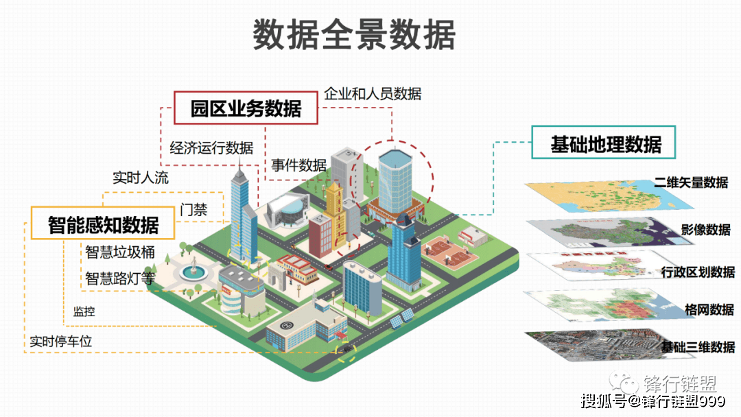 山东能耗管理监测系统_能耗管理平台_员工宿舍能耗管理