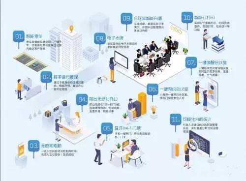星光楼宇设备有限公司_楼宇自控设备_自控楼宇冷热源系统