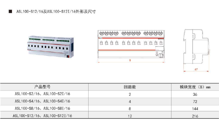 楼宇常规数字无线对讲覆盖系统02施工组织方案_浅述智能化楼宇安保系统现状及存在的问题_楼宇自控系统的功能