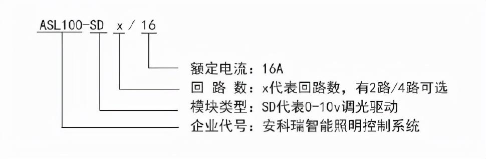浅述智能化楼宇安保系统现状及存在的问题_楼宇自控系统的功能_楼宇常规数字无线对讲覆盖系统02施工组织方案