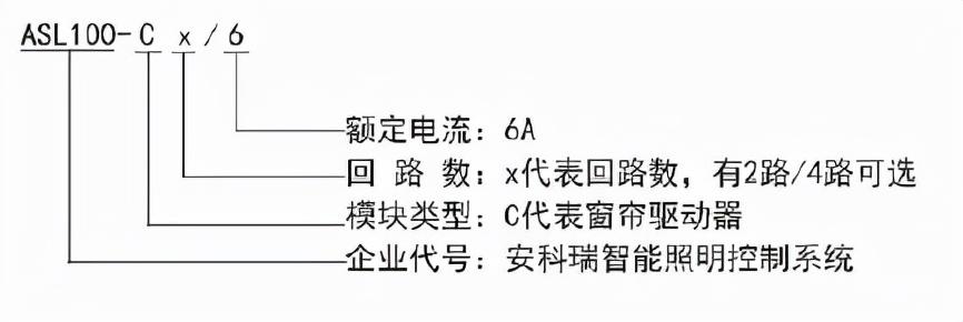 浅述智能化楼宇安保系统现状及存在的问题_楼宇常规数字无线对讲覆盖系统02施工组织方案_楼宇自控系统的功能