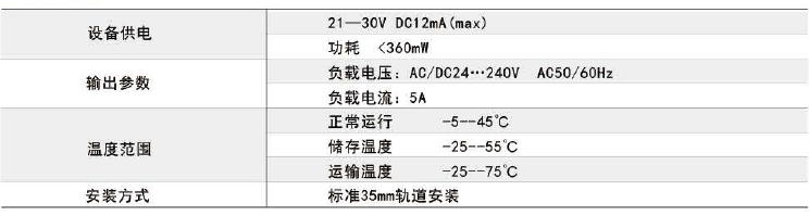 楼宇自控系统的功能_楼宇常规数字无线对讲覆盖系统02施工组织方案_浅述智能化楼宇安保系统现状及存在的问题