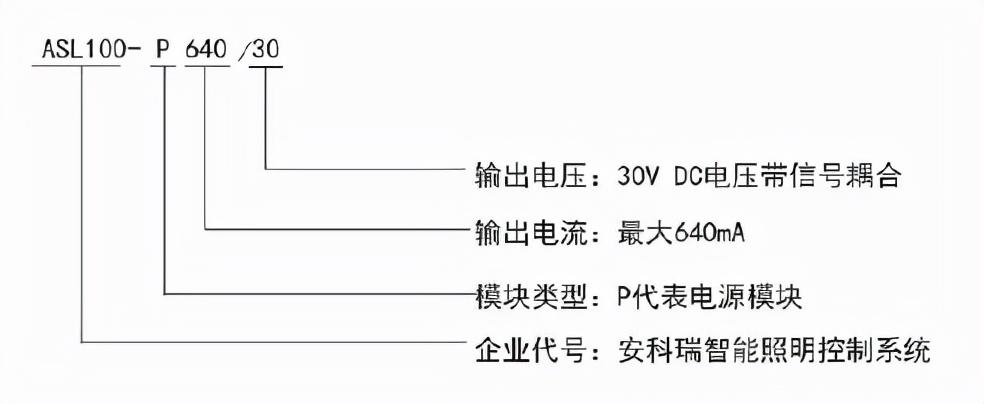 楼宇常规数字无线对讲覆盖系统02施工组织方案_楼宇自控系统的功能_浅述智能化楼宇安保系统现状及存在的问题
