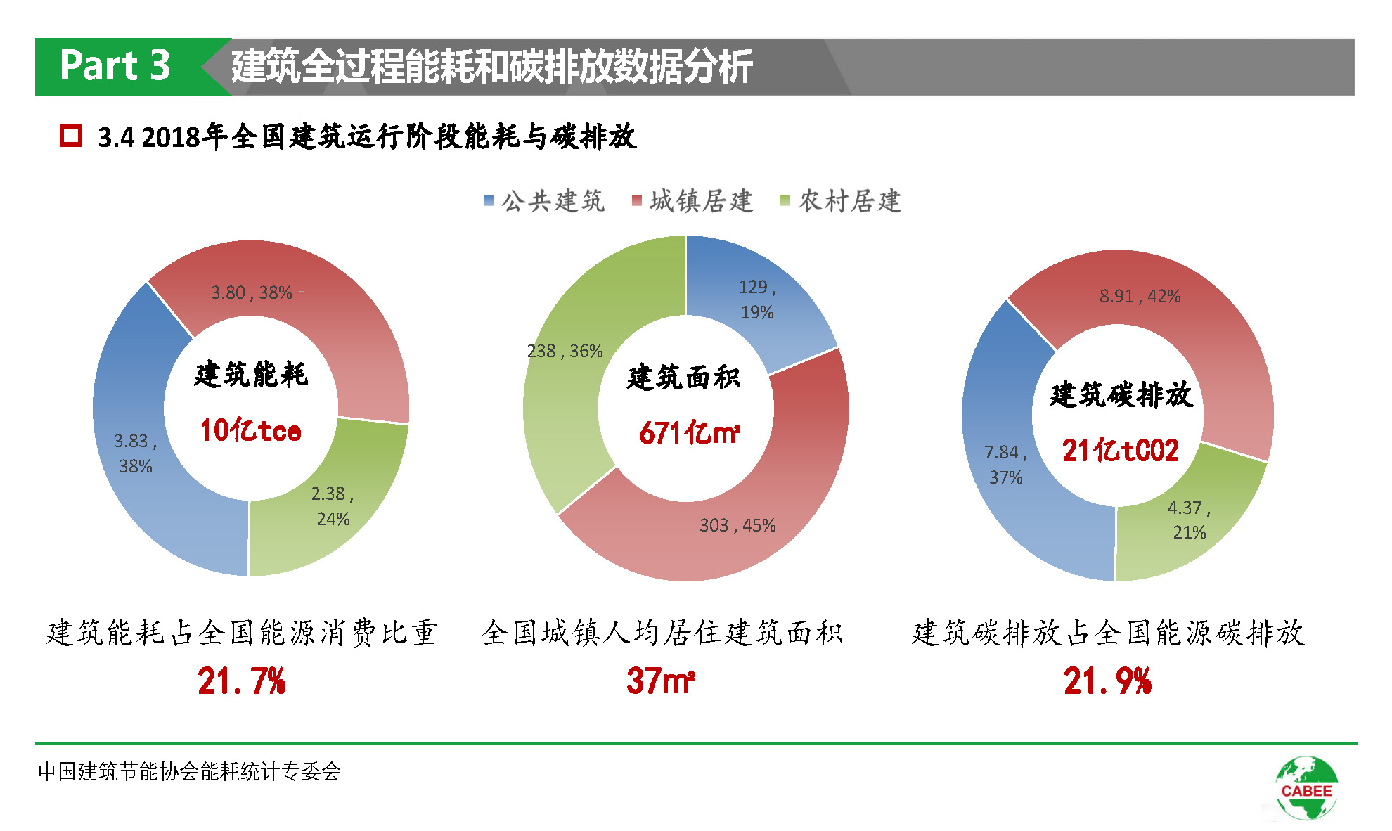 焦化企业工序能耗计算_河北企业能耗管理服务_能耗设施设备运行管理及节电,节水,节油等管理措施