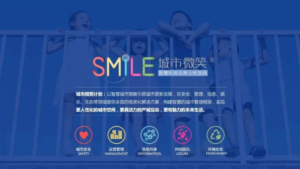 张家口智慧互通园区_智慧园区 英文_产业园区智慧