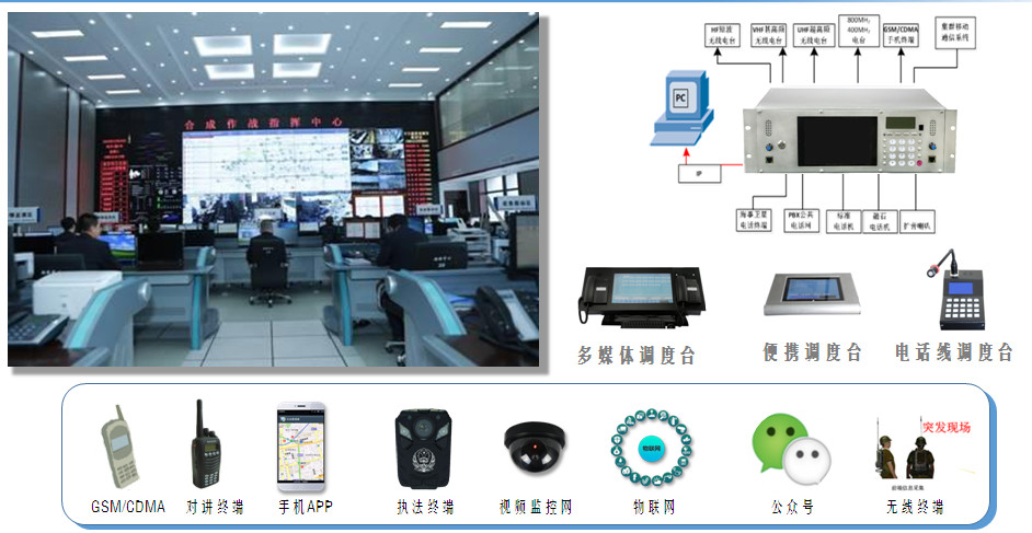 智慧应急指挥平台建设_应急指挥_应急指挥平台