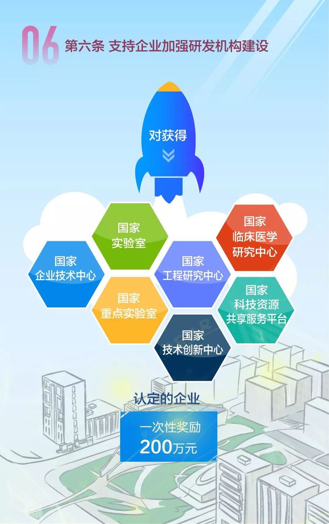 智慧园区总体架构_元数据管理平台总体架构设计研究_软件系统总体架构