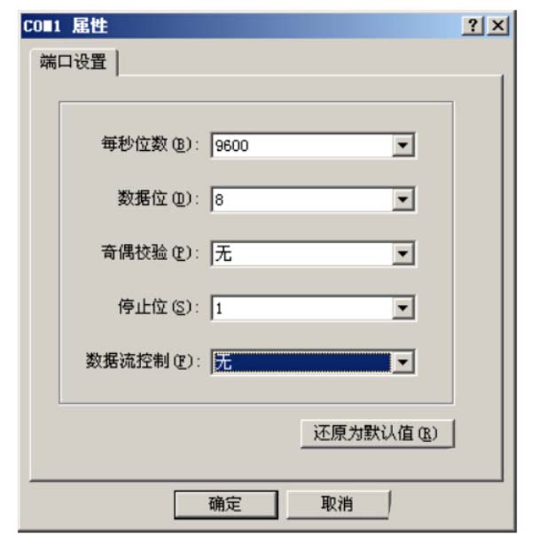 楼宇访客系统_楼宇自控系统的功能_楼宇灯光控制系统