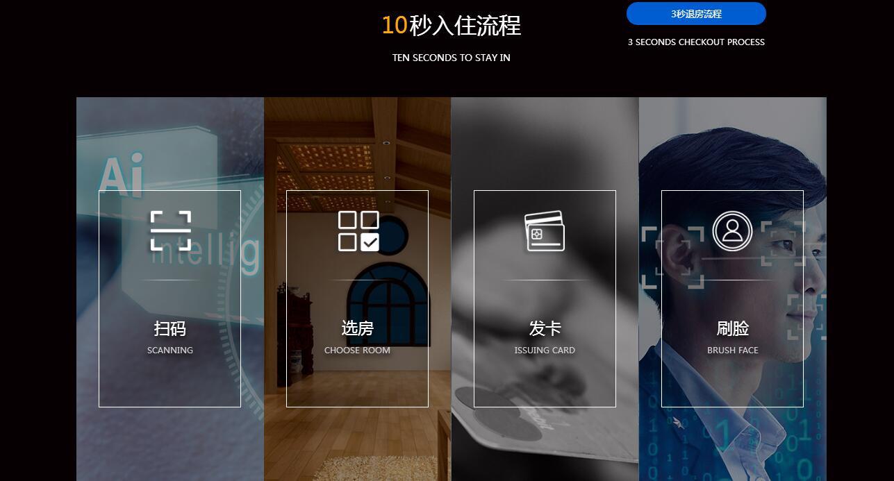 智慧酒店_中国智慧酒店联盟 上海_黄岛智慧酒店