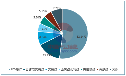 楼宇可视对讲/楼宇对讲机/可视_楼宇自控市场_楼宇对讲系统电路分析与维修 楼宇对讲系统原理图