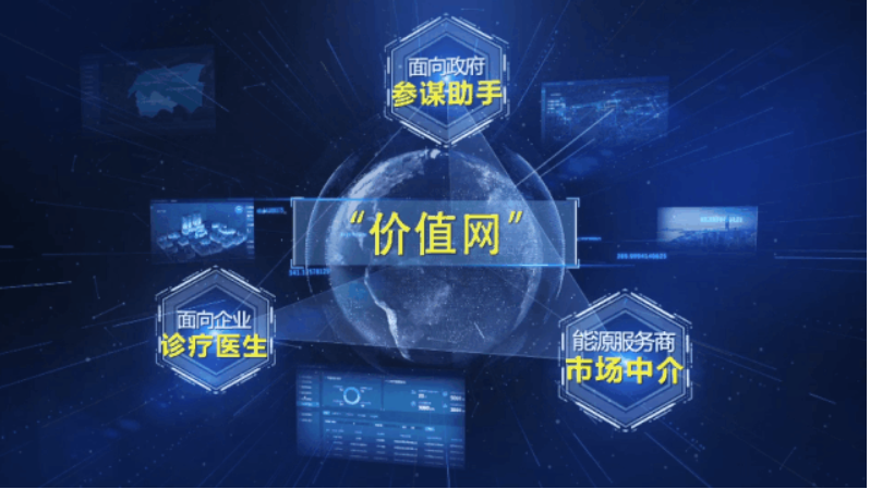 企业文档管理web系统_苏州企业综合能耗管理系统服务商_企业综合能耗
