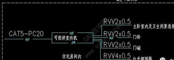 上海江森自控国际蓄电池有限公司_大度楼宇_楼宇自控图例