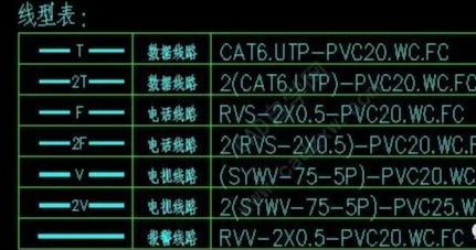 楼宇自控图例_大度楼宇_上海江森自控国际蓄电池有限公司