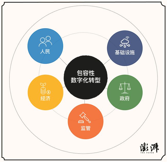 南京尧化门租房信息_信息化_信息碎片化利大于弊