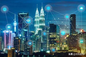 楼宇自控设备_大度楼宇设备有限公司_南京名门楼宇设备有限公司