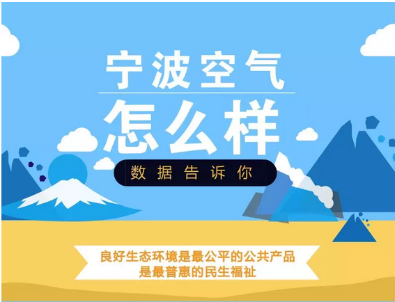 济南能耗管理监测系统_虚拟化云计算平台的能耗管理_宁波物业管理条例能耗公示