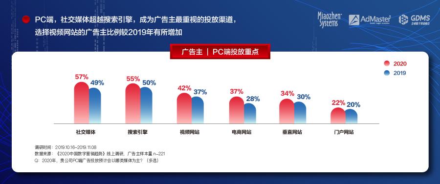 劲牌eip企业信息门户_企业门户网站_企业信息门户系统