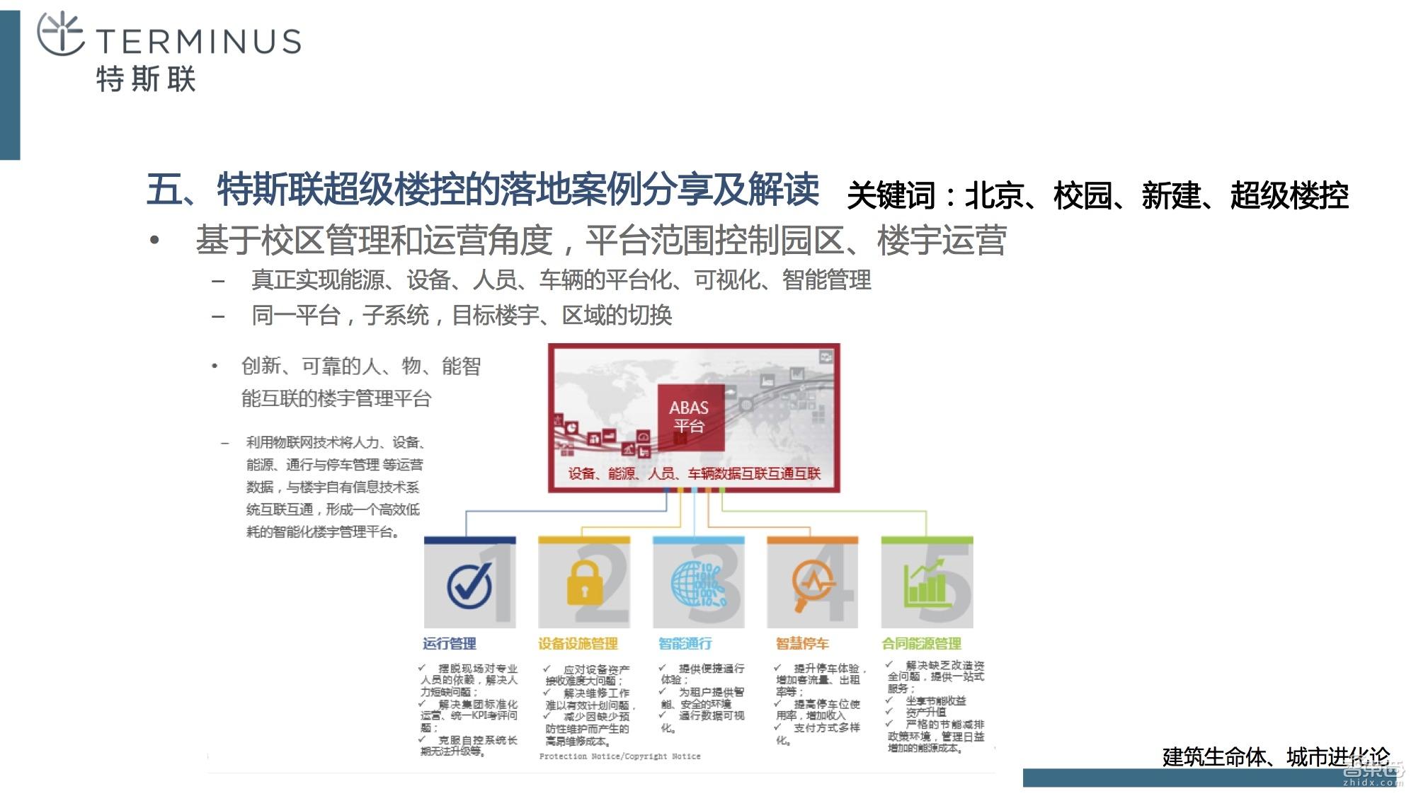霍尼韦尔自控阀门_霍尼韦尔 楼宇自控系统_霍尼韦尔楼宇自控系统架构