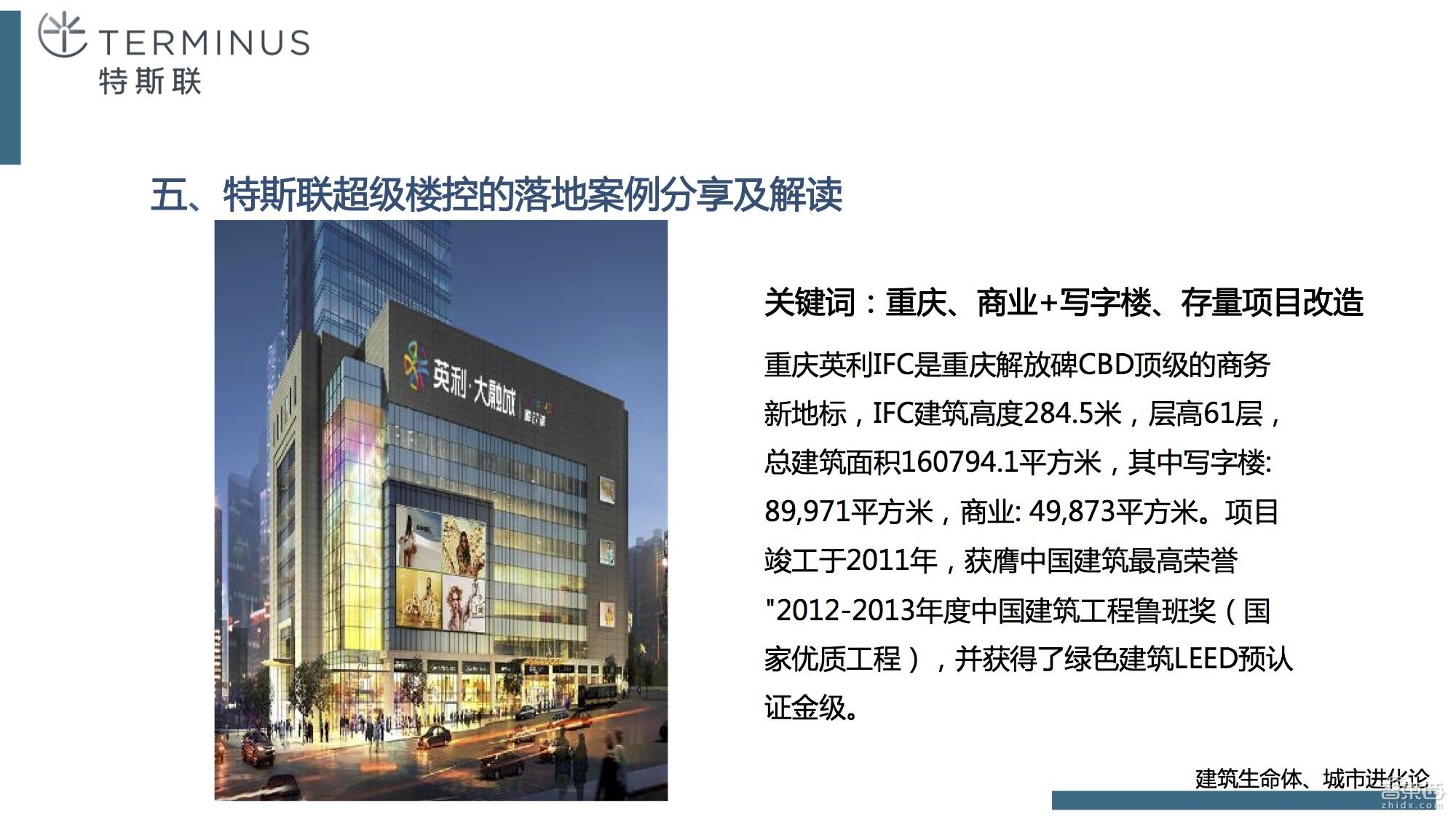 霍尼韦尔自控阀门_霍尼韦尔楼宇自控系统架构_霍尼韦尔 楼宇自控系统