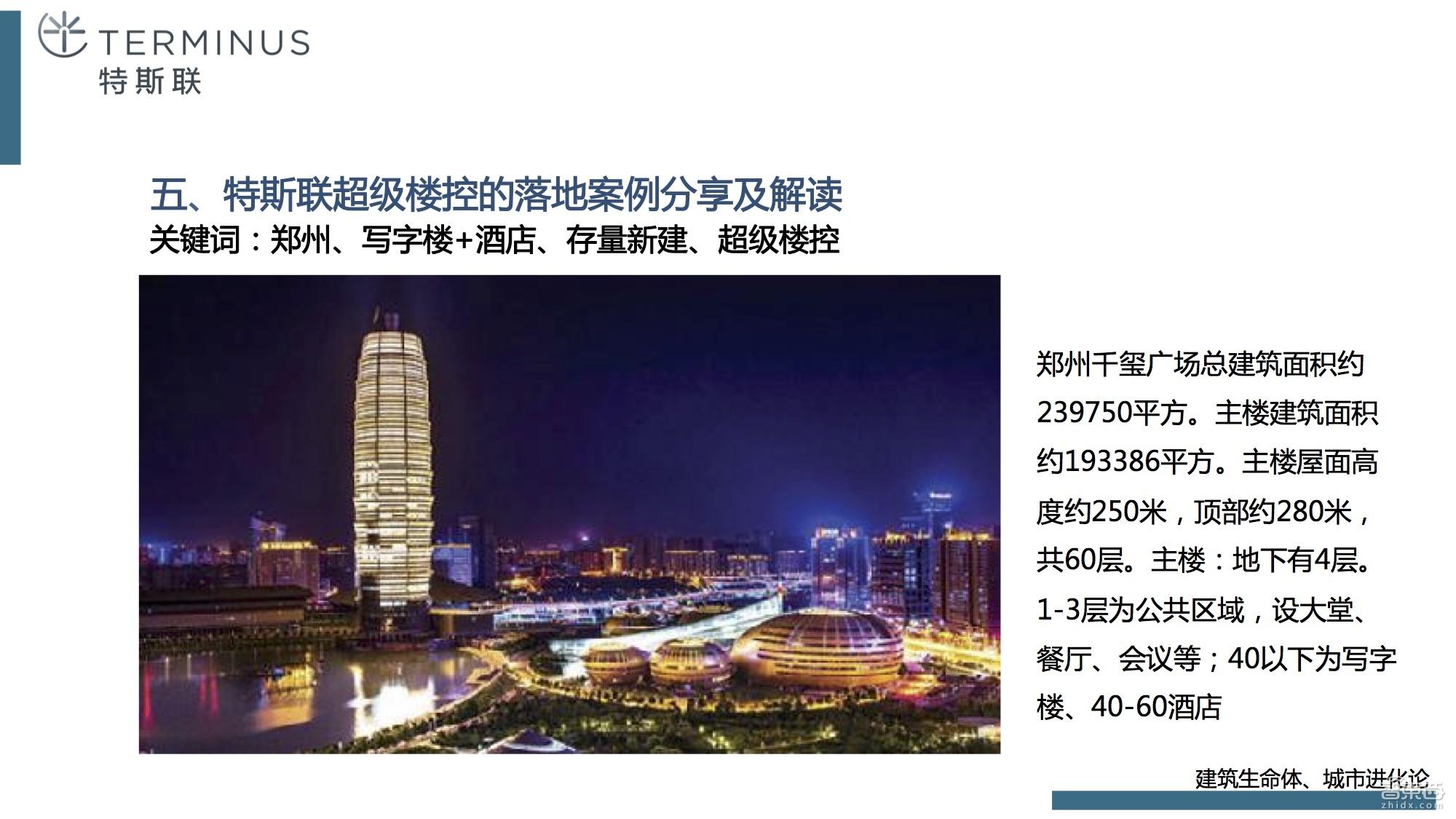 霍尼韦尔 楼宇自控系统_霍尼韦尔楼宇自控系统架构_霍尼韦尔自控阀门
