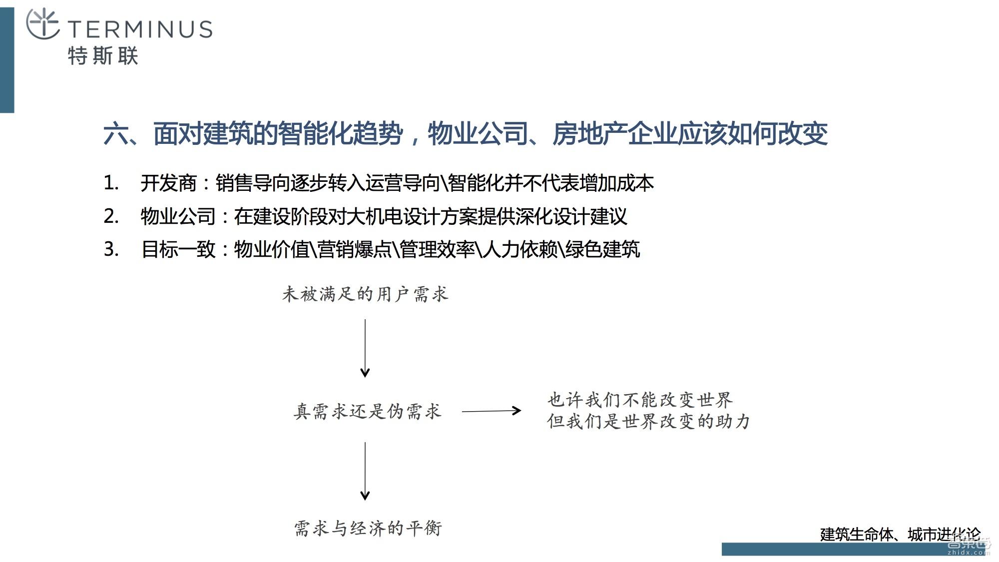 霍尼韦尔 楼宇自控系统_霍尼韦尔楼宇自控系统架构_霍尼韦尔自控阀门