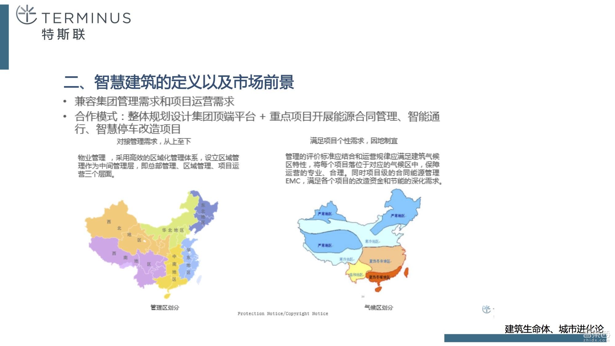 霍尼韦尔 楼宇自控系统_霍尼韦尔自控阀门_霍尼韦尔楼宇自控系统架构