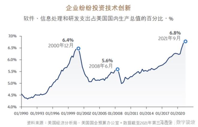智能化楼宇设备包括_楼宇自控系统包括_楼宇ba系统