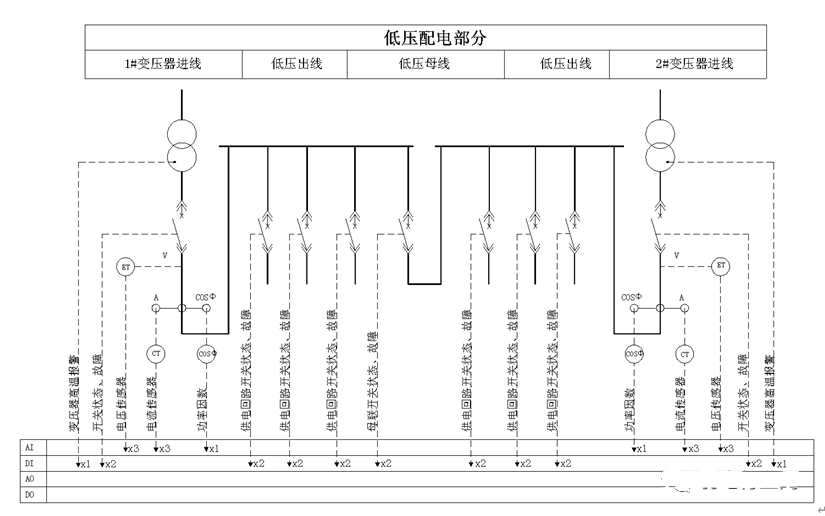 北京奥科博源自控技术有限公司 联系人_plc自控技术_楼宇自控节能新技术