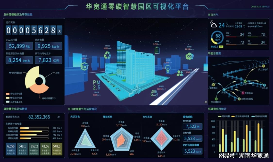 济南能耗管理监测系统_能耗管理平台_工业园区能耗管理系统功能介绍