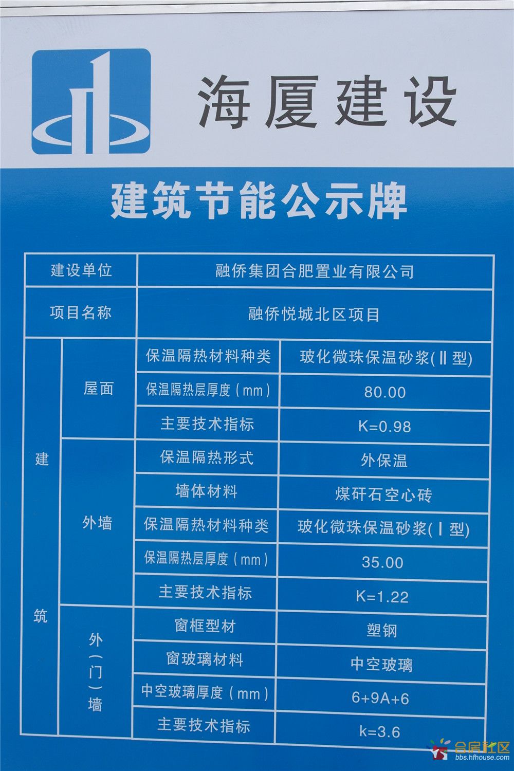 能耗监控管理平台_建筑能耗监测管理平台_建筑能耗包括 的能耗