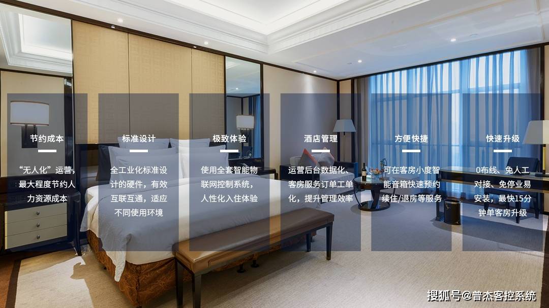 智慧酒店_智慧酒店系统解决方案_智慧酒店解决方案