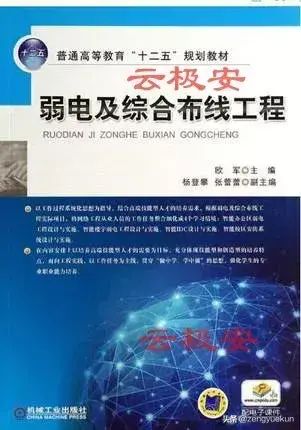 自动门的自控原理_楼宇自控系统原理图_自控原理 考研试题