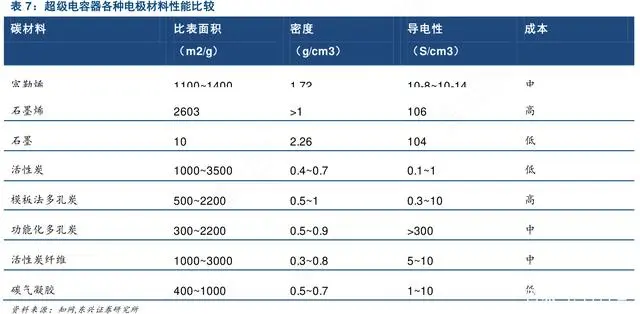 智能电容器_智能电容无功补偿_智能电容缆式液位计