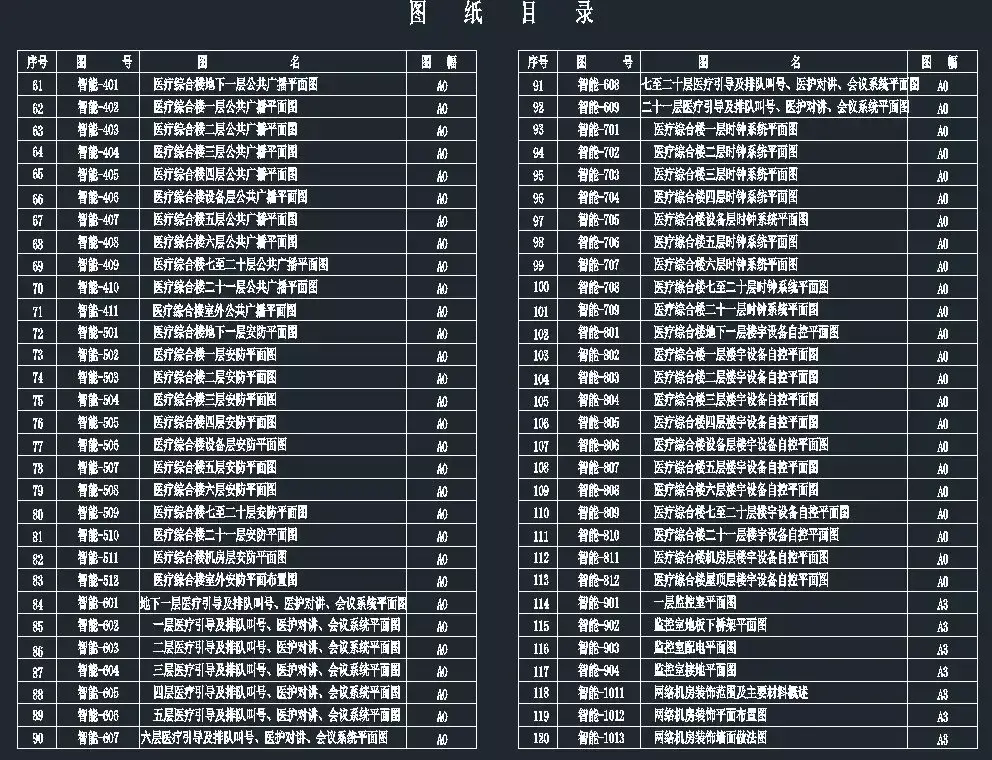 万讯自控_楼宇自控图纸_楼宇楼宇对讲系统