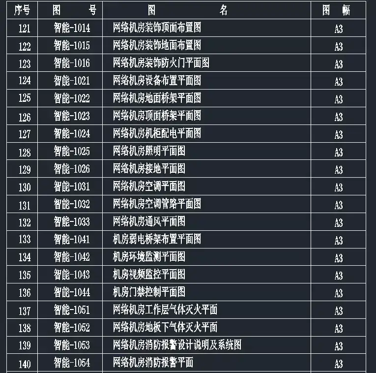 万讯自控_楼宇自控图纸_楼宇楼宇对讲系统