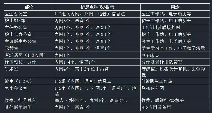 楼宇自控图纸_楼宇楼宇对讲系统_万讯自控