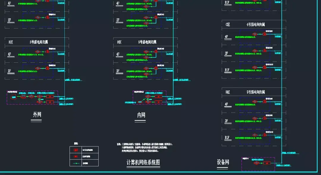 万讯自控_楼宇楼宇对讲系统_楼宇自控图纸