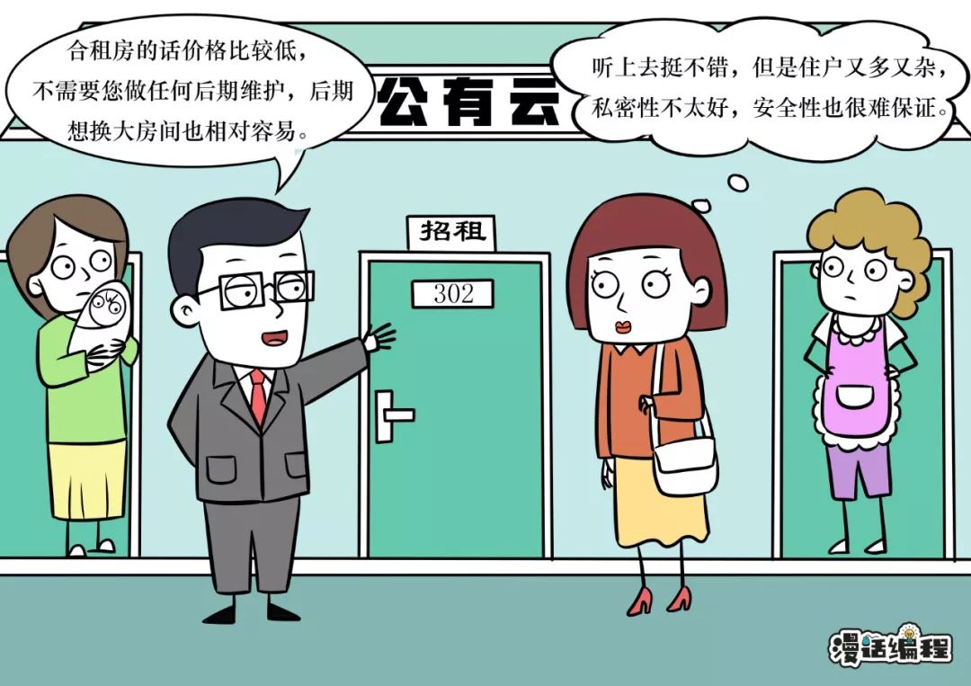 私有云和公有云百度云_企业私有云_铁路专用线企业私有