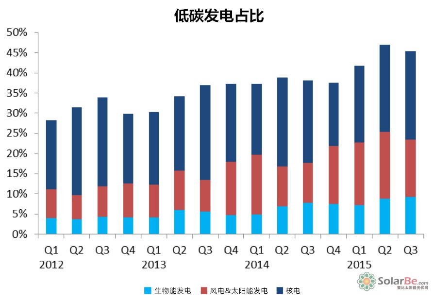 蒸压加气混凝土砌块单位产品综合能耗限额_企业综合能耗在线管理系统_综合能耗和综合能源消费量