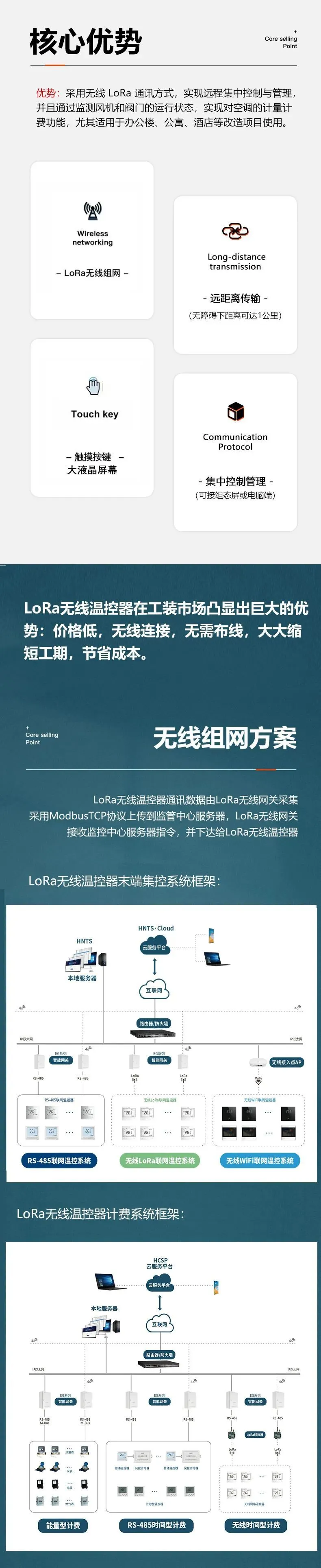 楼宇外墙施工要多久_楼宇自控施工_楼宇可视对讲系统施工