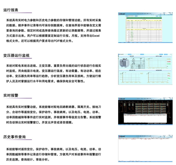 能耗监测 装置 价格_能耗监测系统介绍_商场能耗监测管理系统