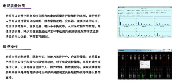 能耗监测系统介绍_能耗监测 装置 价格_商场能耗监测管理系统